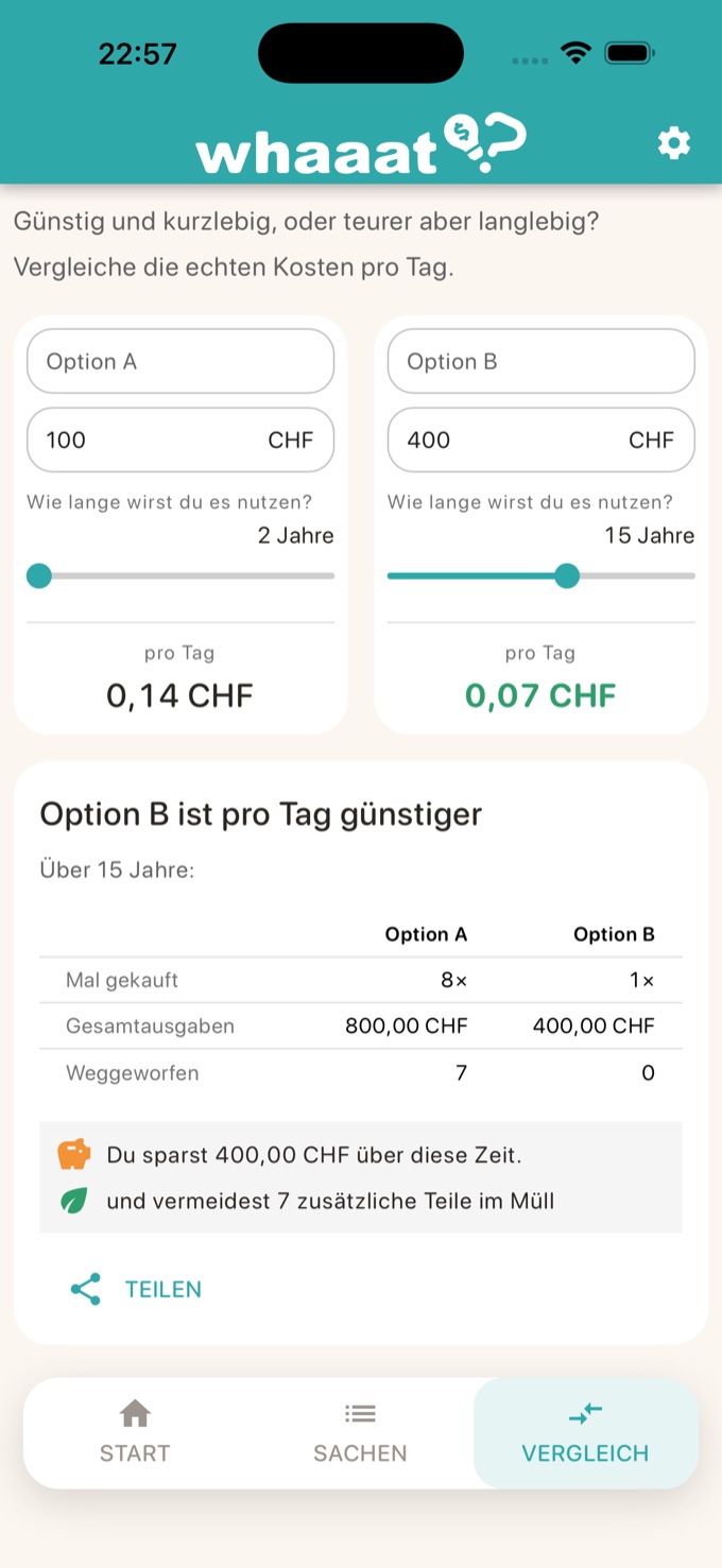 Confronta due oggetti per costo nel tempo